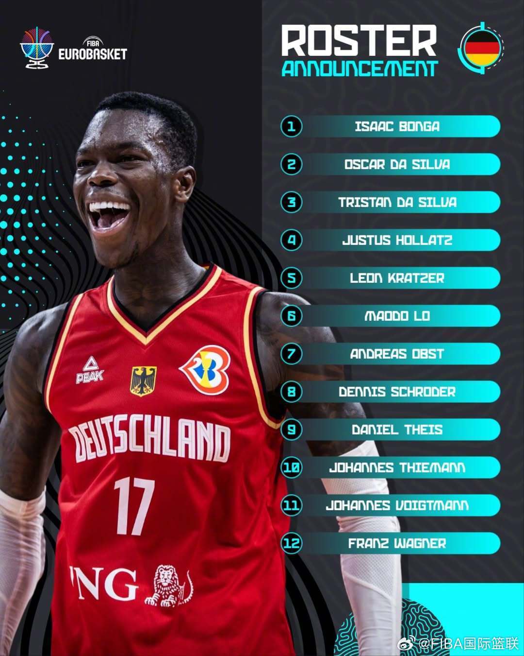 德国公布欧锦赛12人大名单：施罗德小瓦格纳领衔